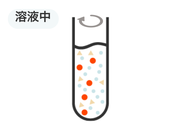 タンパク質が赤血球より分離